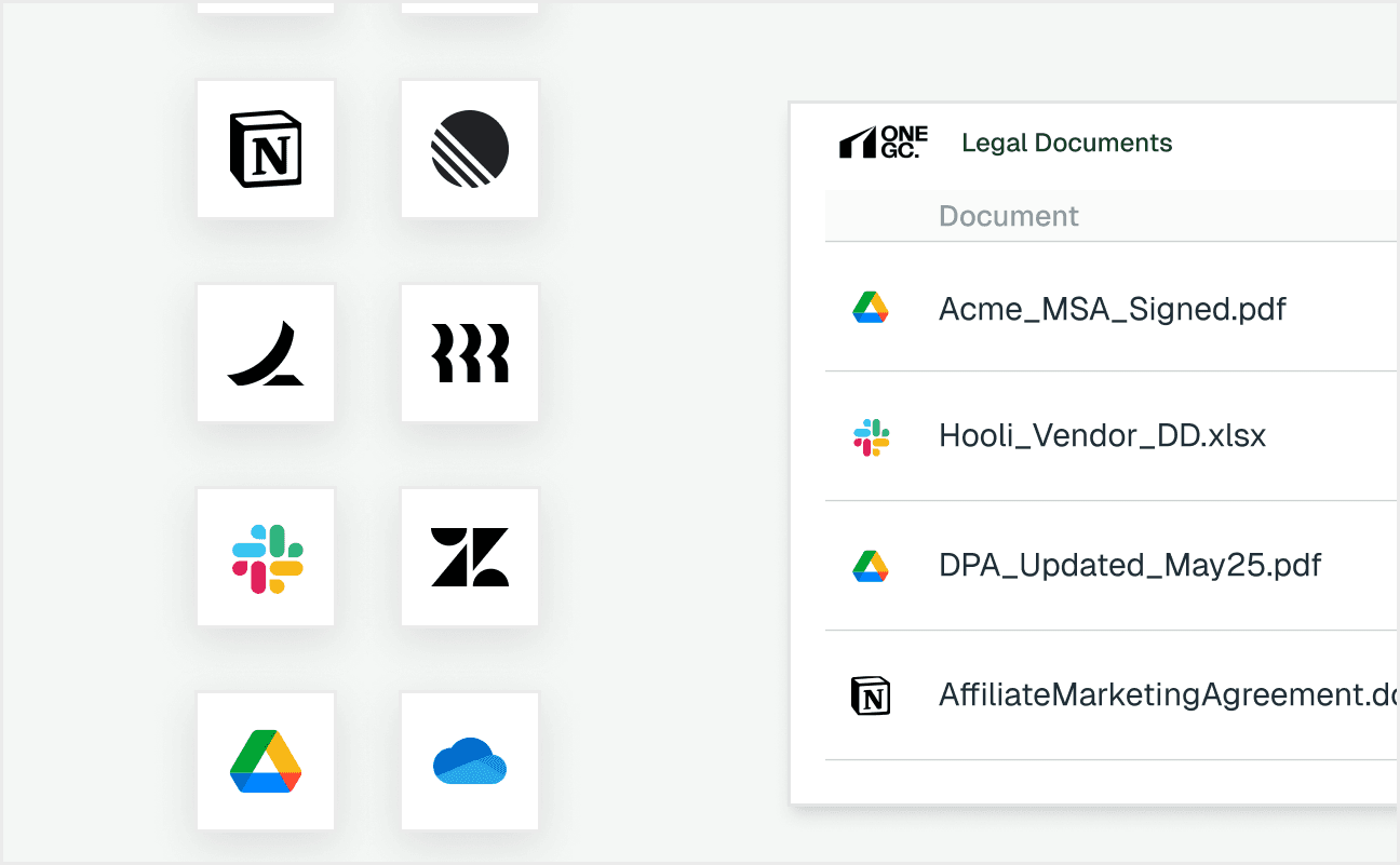 We learn your business and tailor your legal foundation.